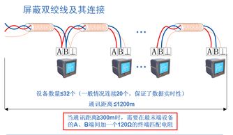 Acrel 2000電力監(jiān)控系統(tǒng)在河南范縣城區(qū)污水處理廠的應用
